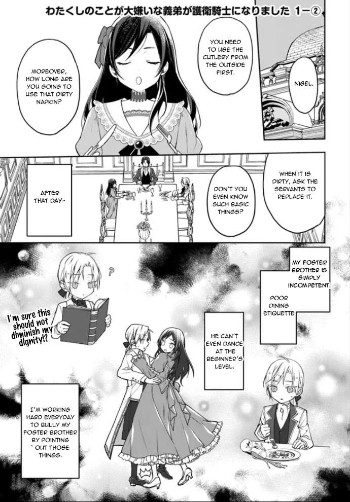 Page 1 of Chapter 1.2