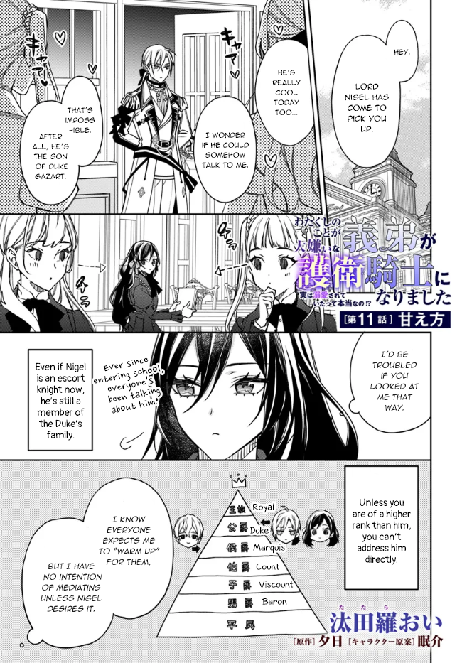 Page 1 of Chapter 11