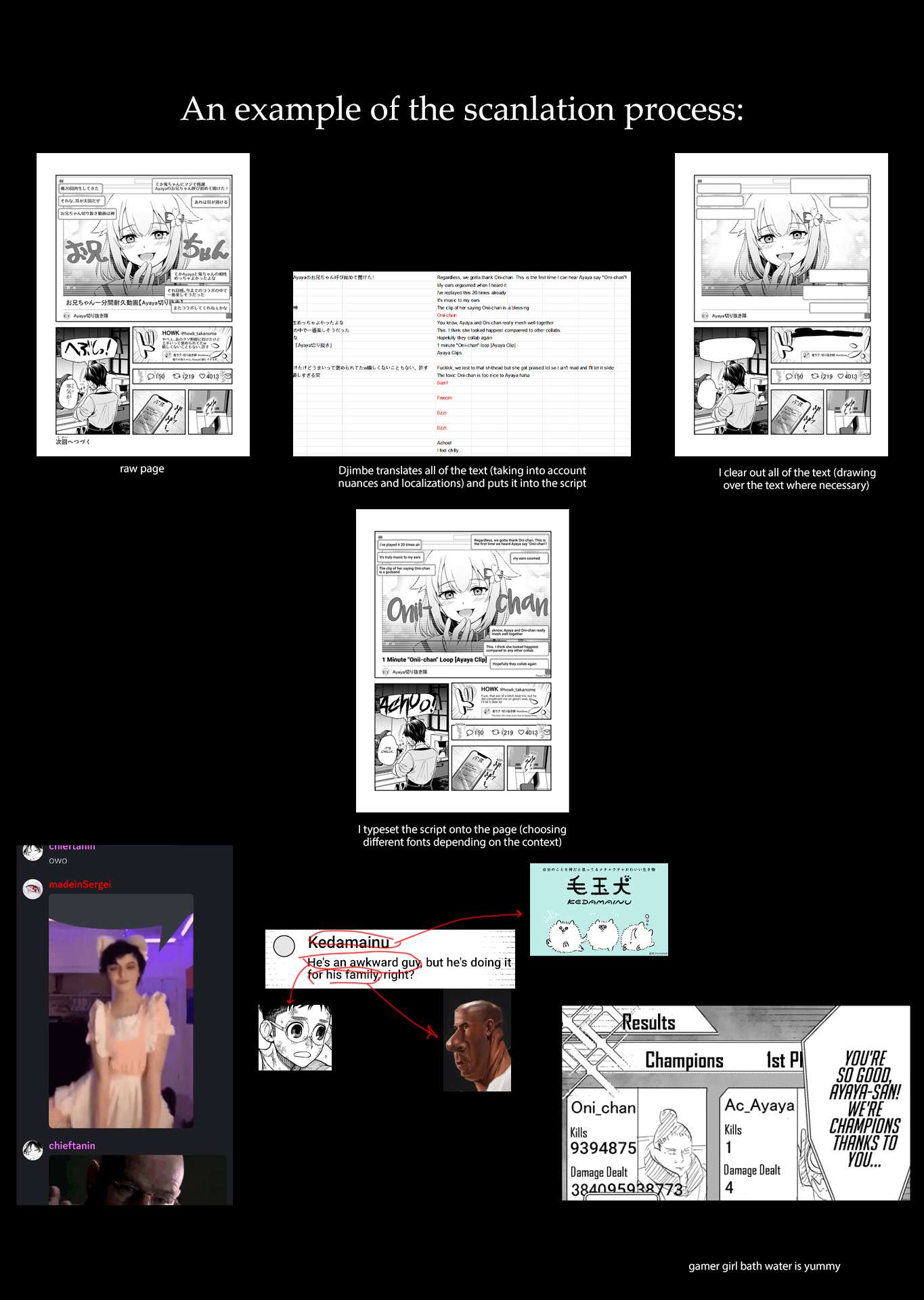 Page 17 of Chapter 2.2
