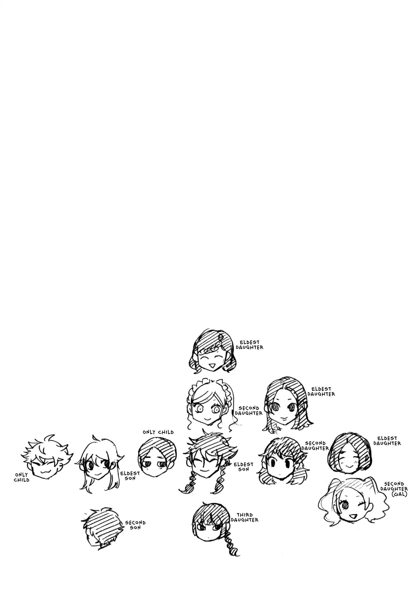 Page 28 of Chapter 11