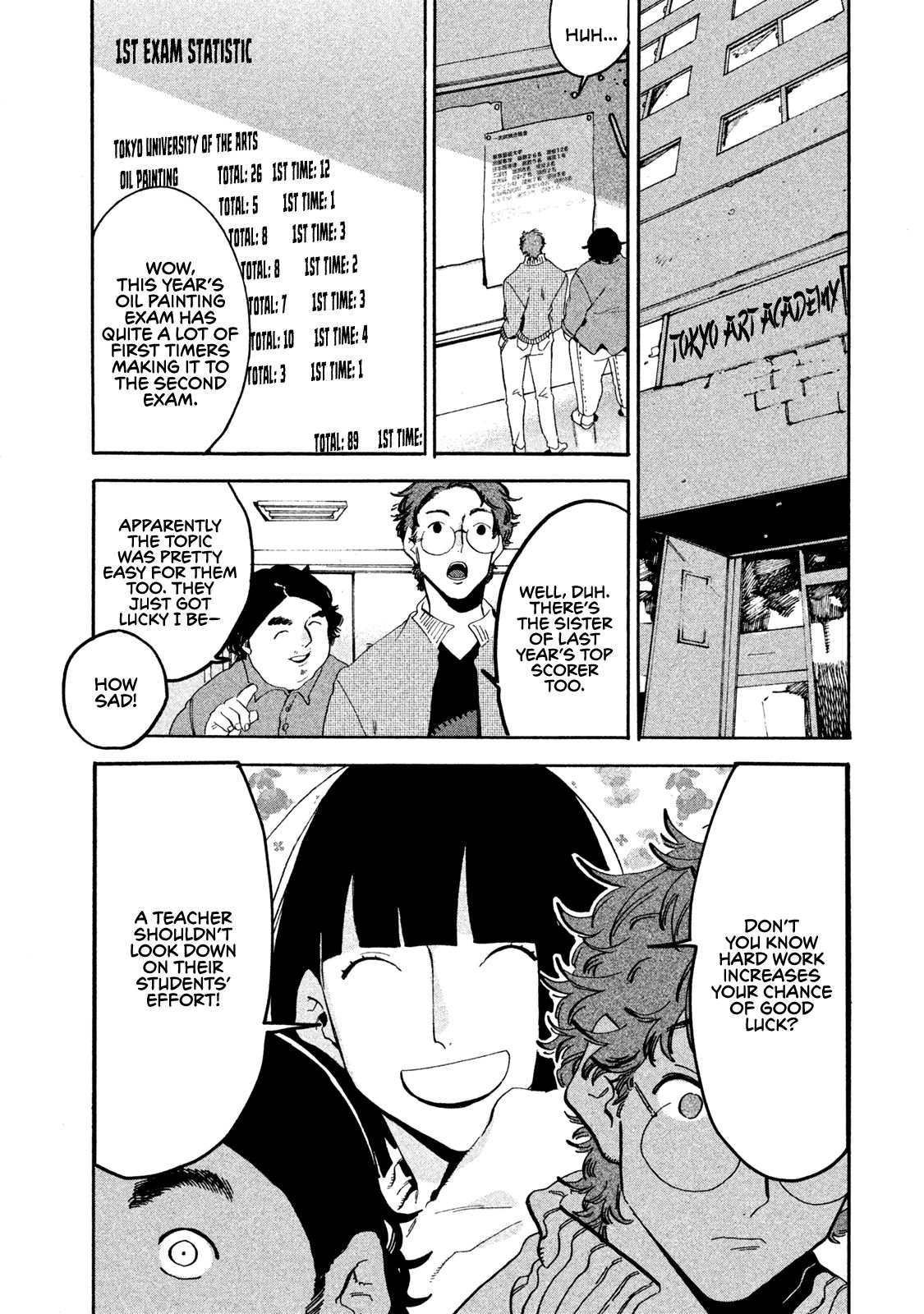 Page 2 of Chapter 18