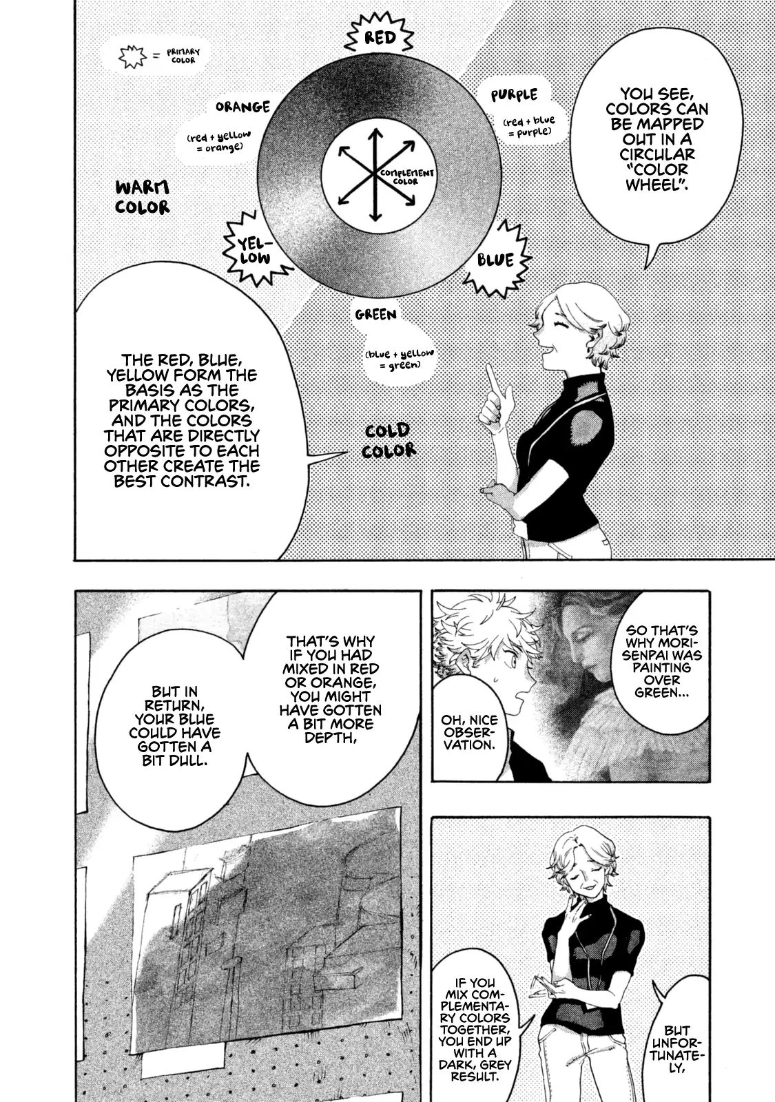 Page 8 of Chapter 2