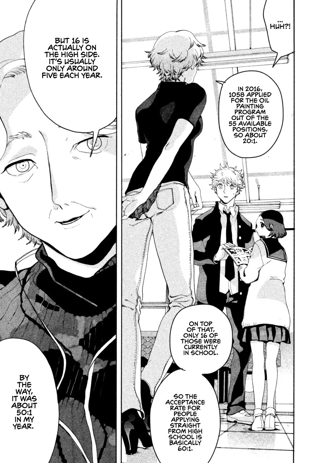 Page 15 of Chapter 2