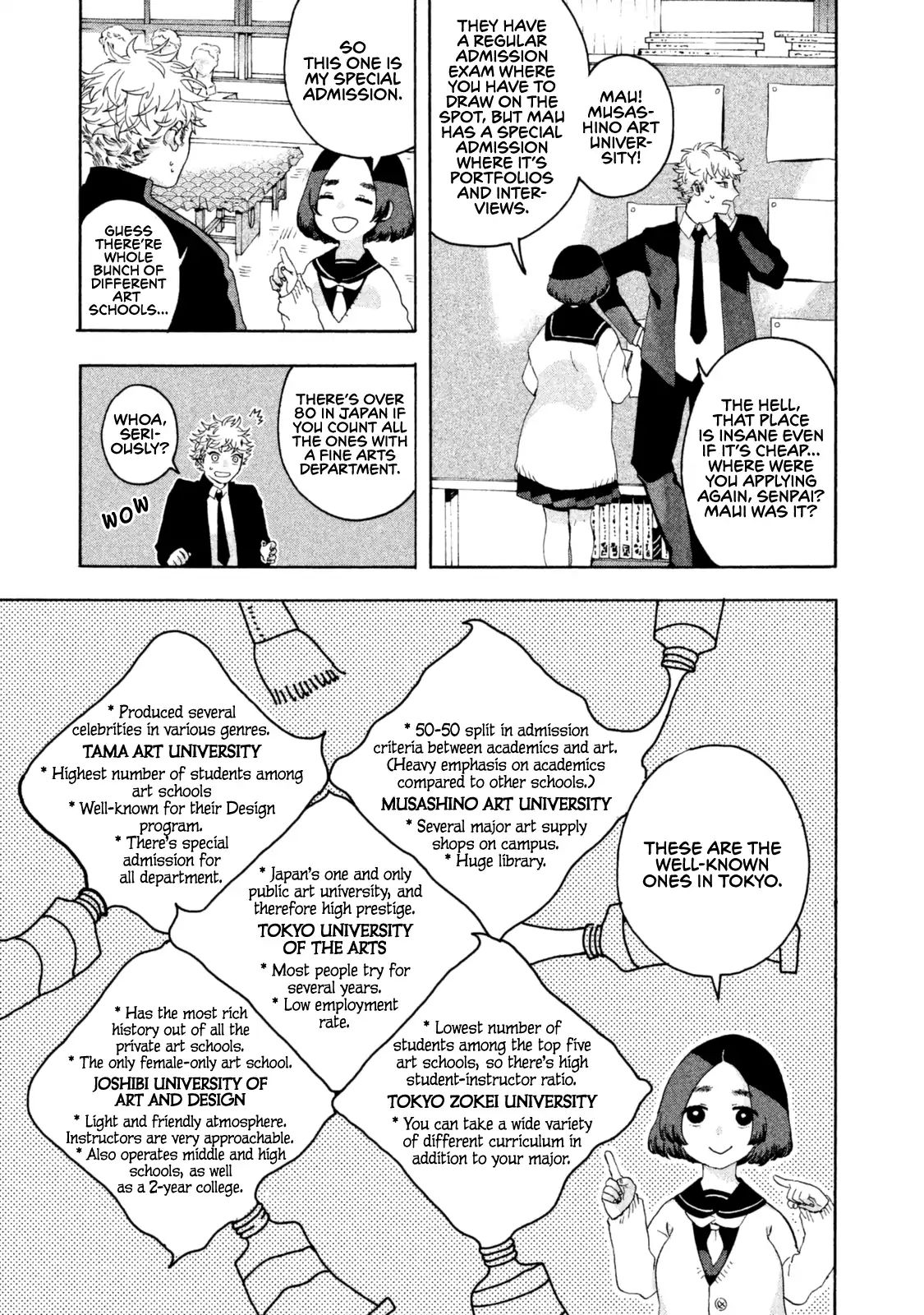 Page 17 of Chapter 2