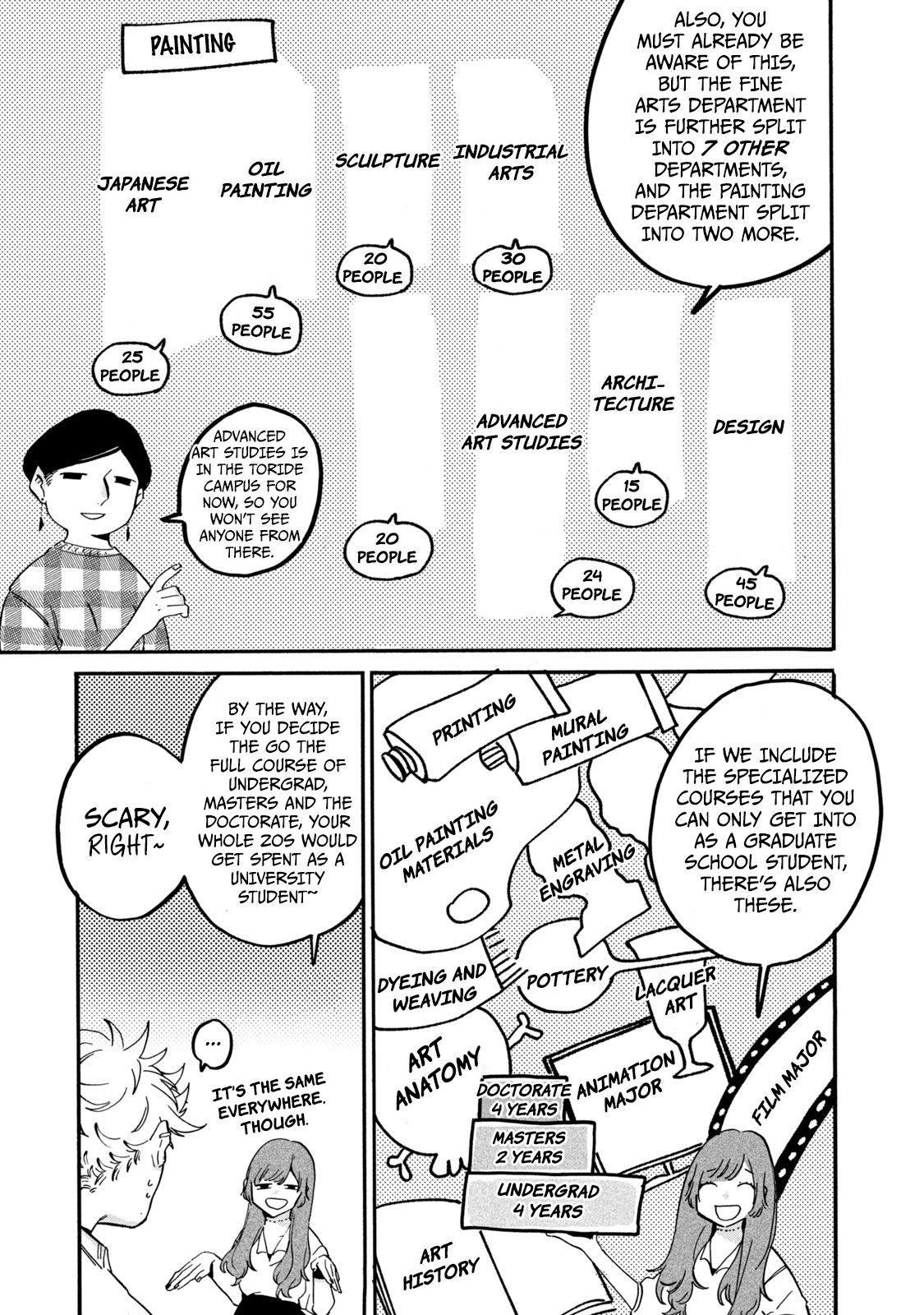Page 5 of Chapter 27