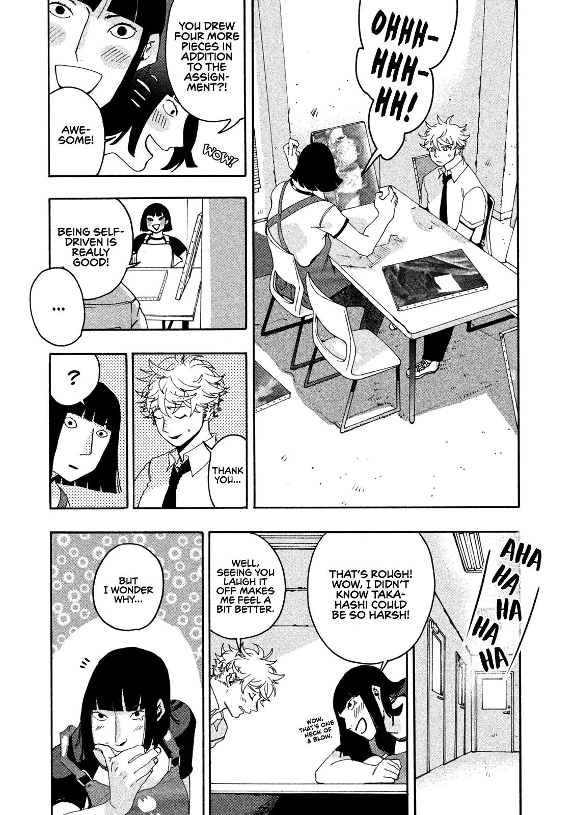 Page 14 of Chapter 7