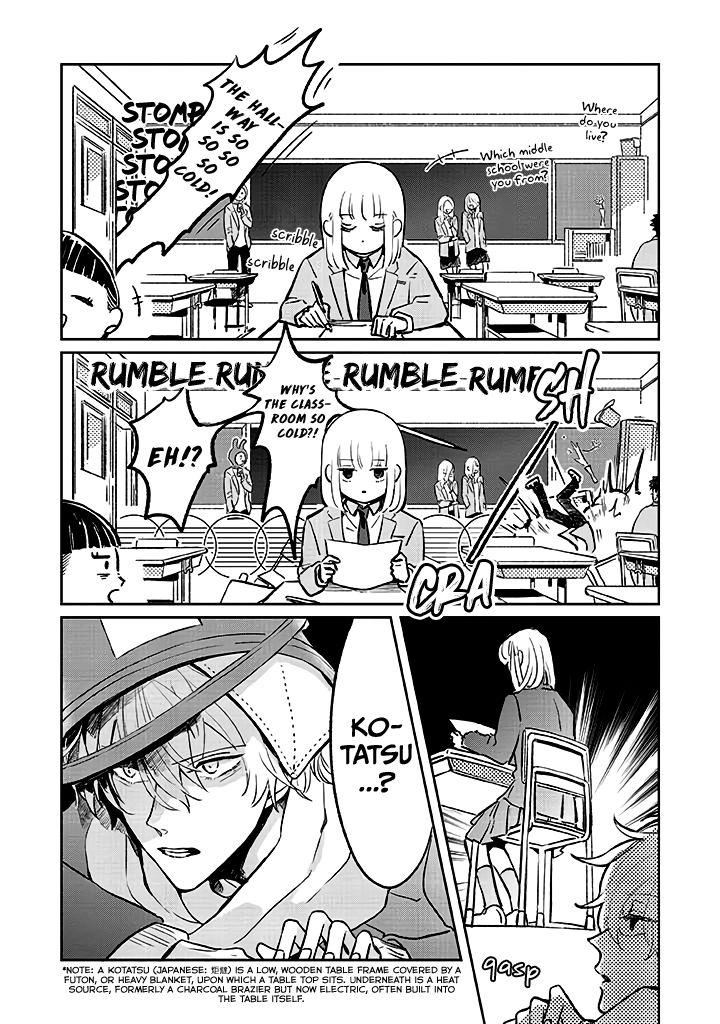 Page 11 of Chapter 1.1