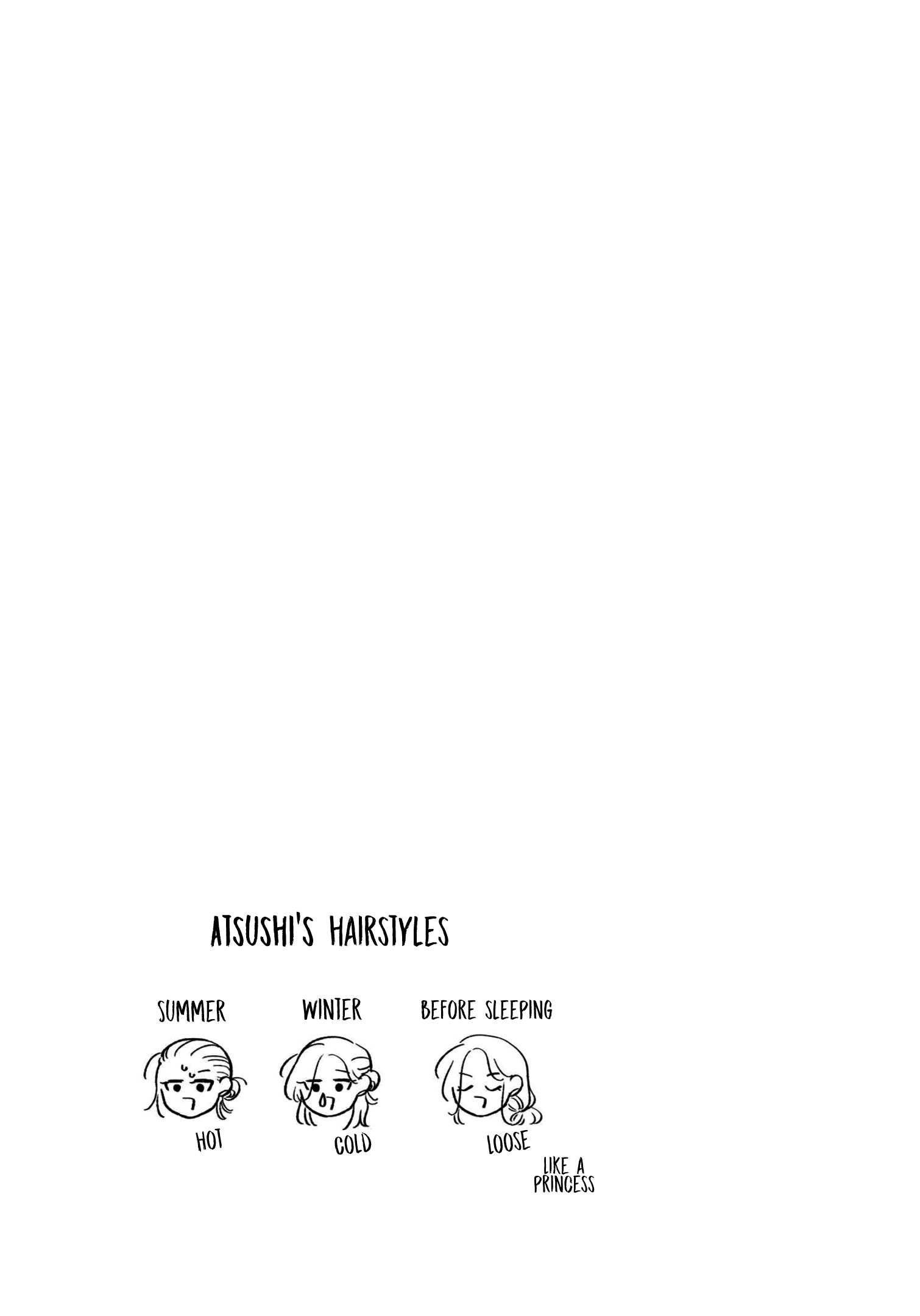 Page 22 of Chapter 15