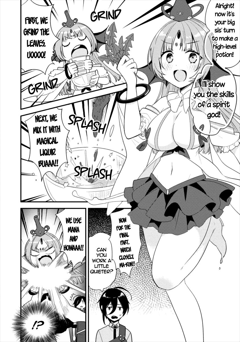 Page 15 of Chapter 17