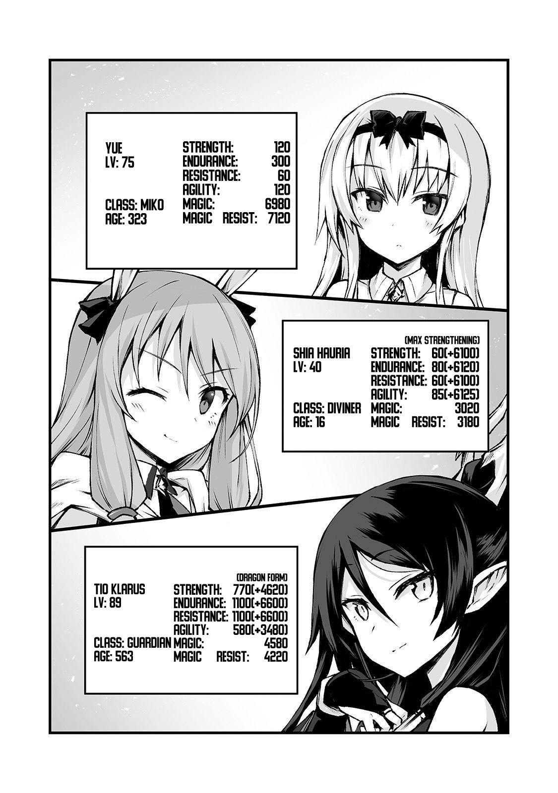 Page 10 of Chapter 39