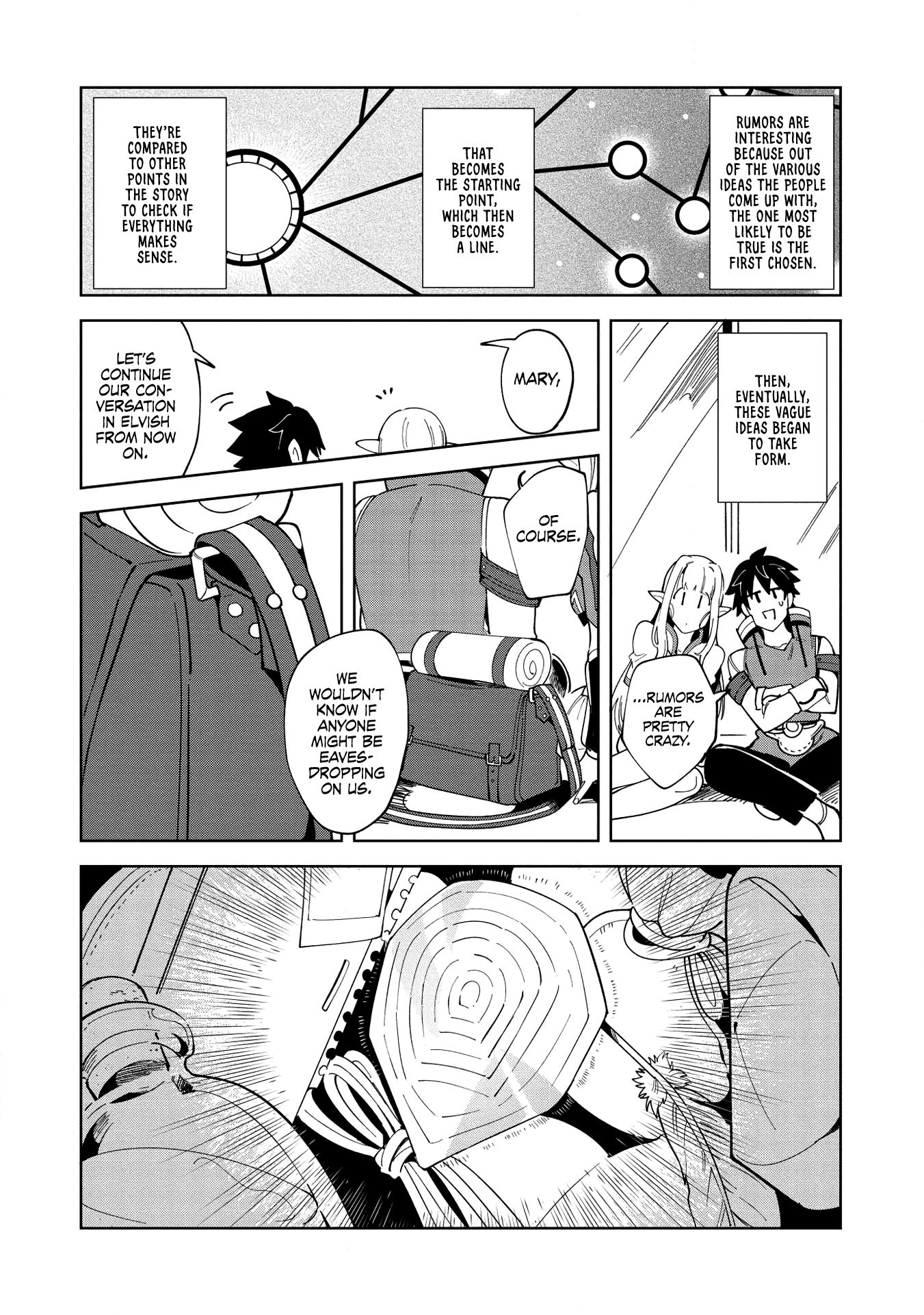 Page 11 of Chapter 15