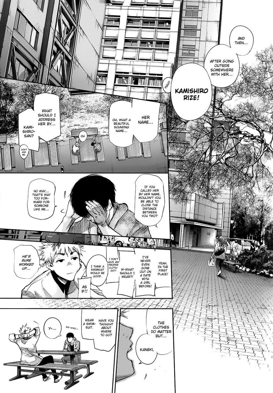 Page 15 of Chapter 1.2
