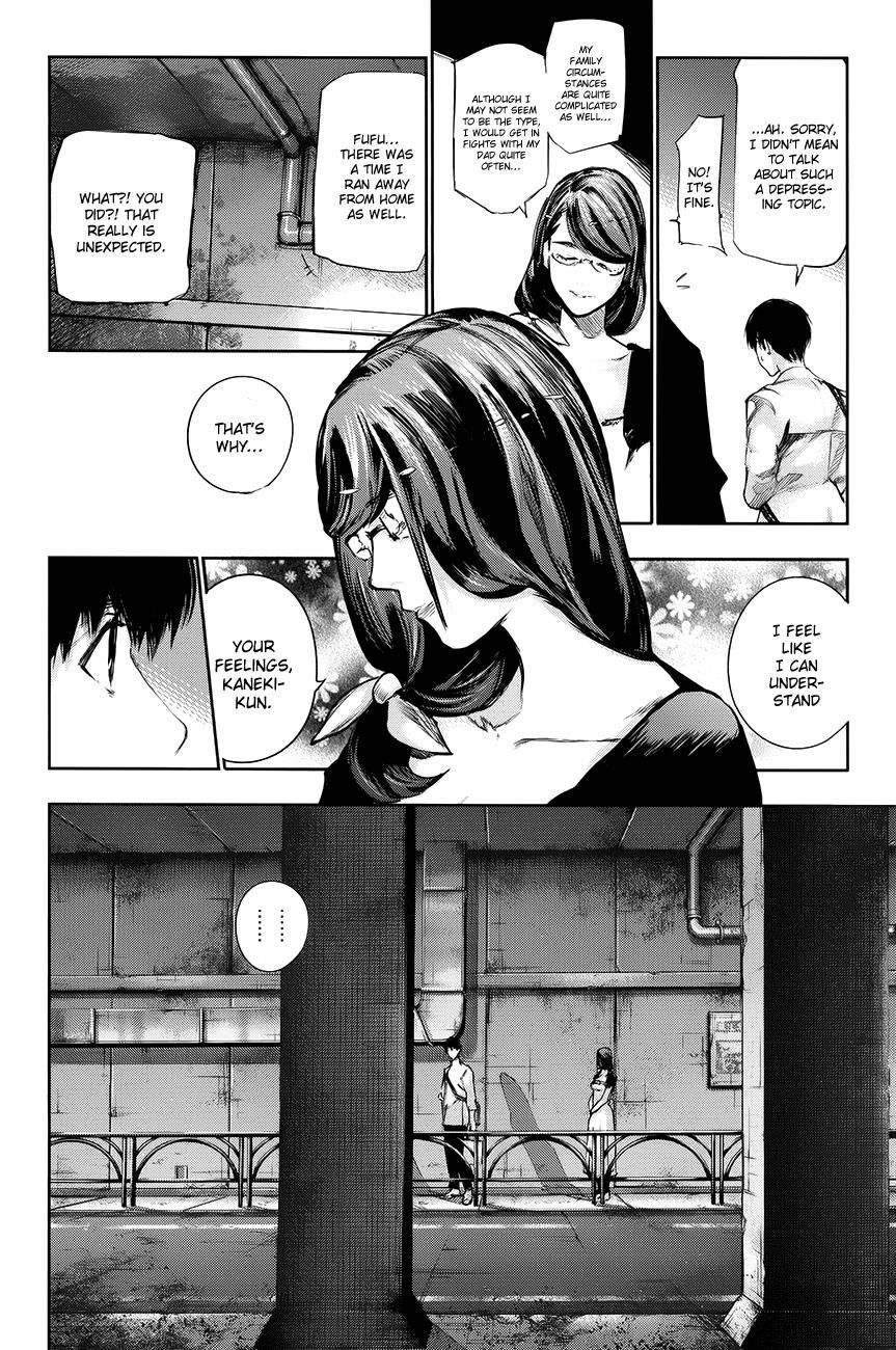 Page 22 of Chapter 1.2
