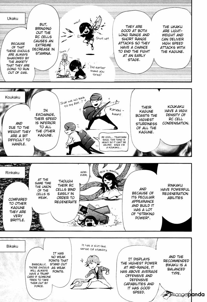 Page 14 of Chapter 53