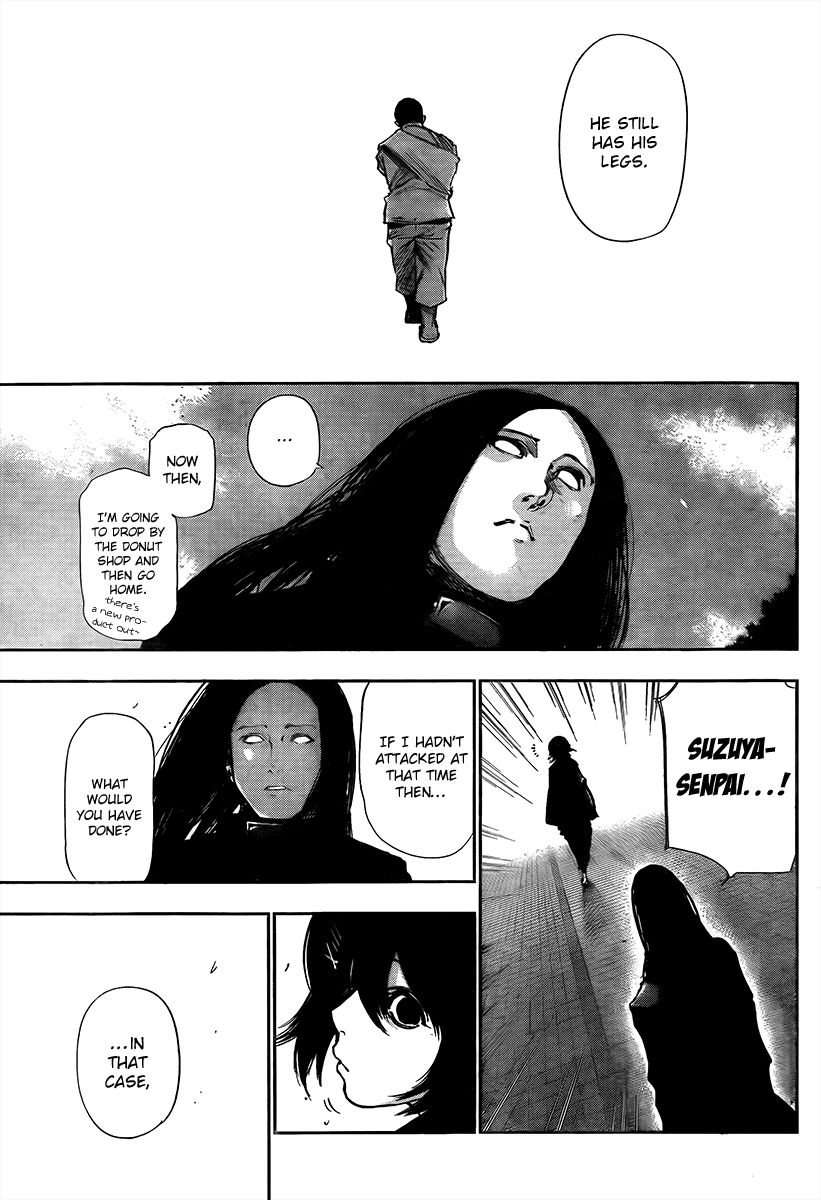 Page 32 of Chapter 77.5