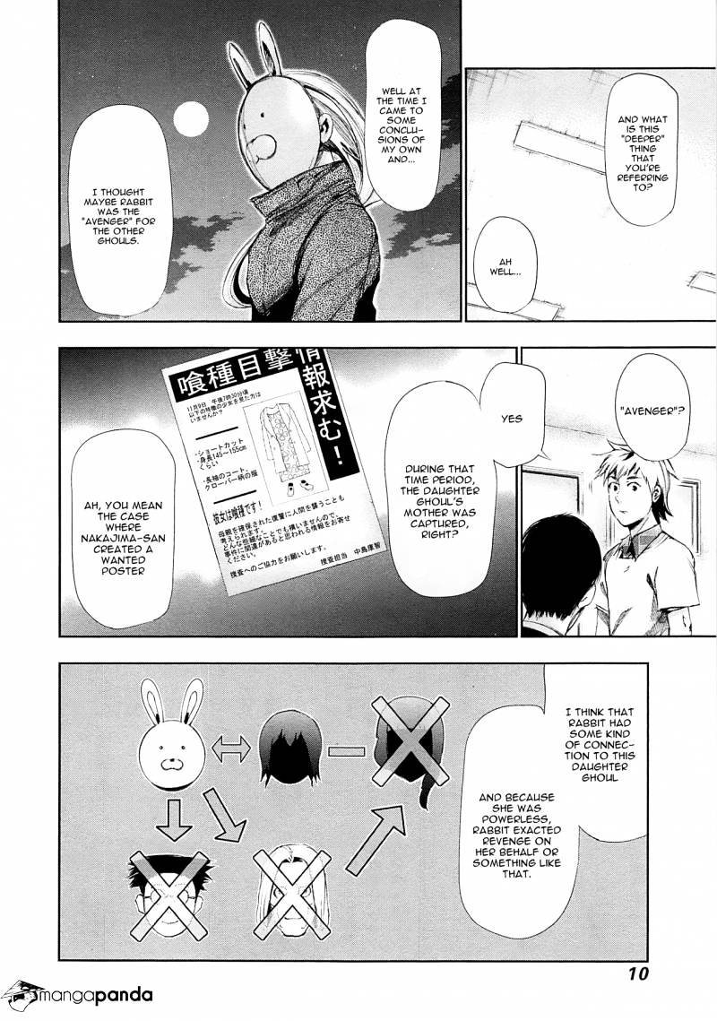 Page 14 of Chapter 90