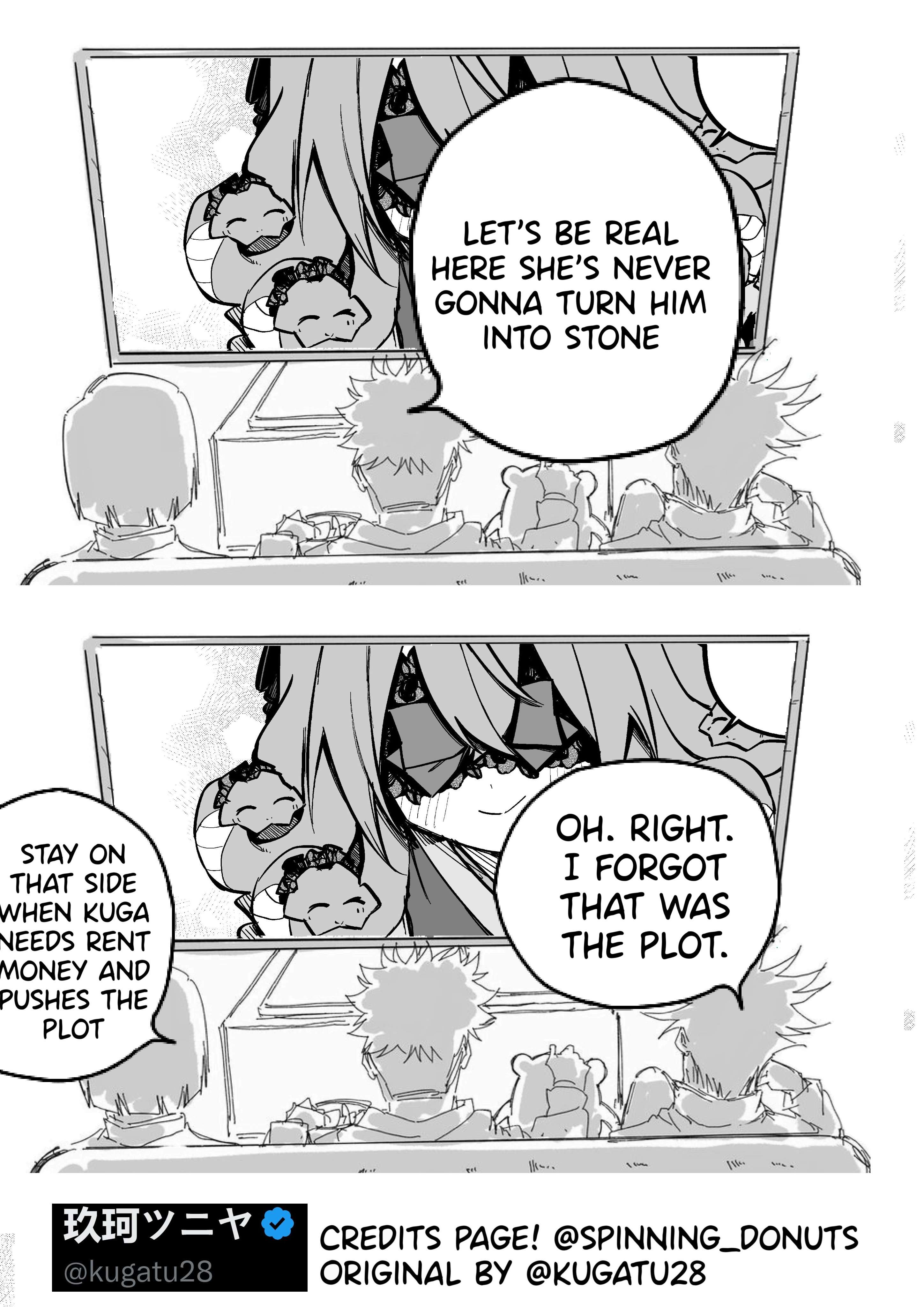 Page 6 of Chapter 33