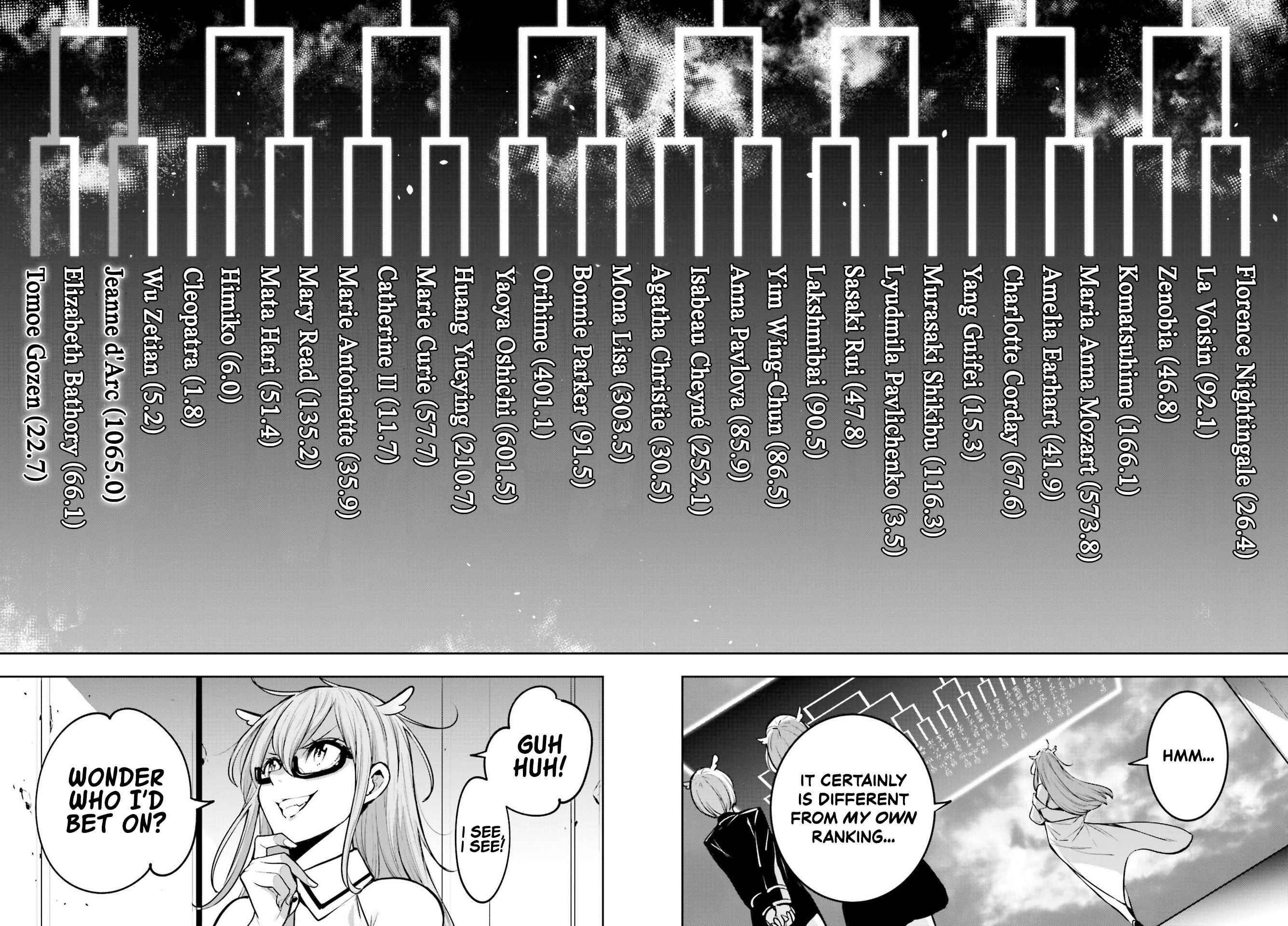 Page 24 of Chapter 12