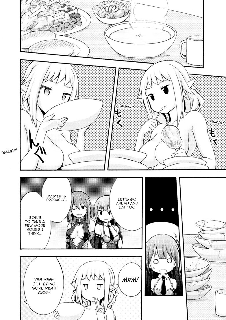 Page 15 of Chapter 4