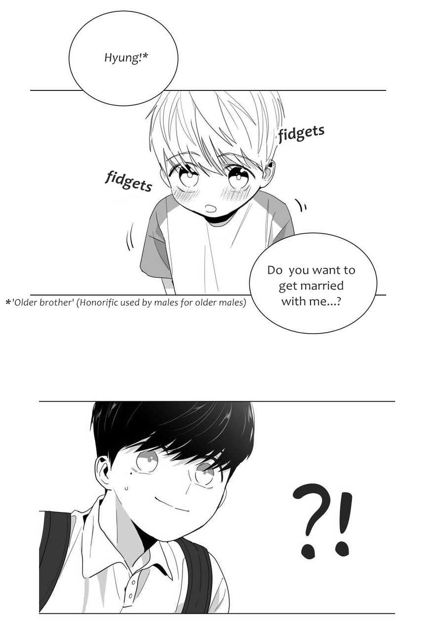 Page 2 of Chapter 0