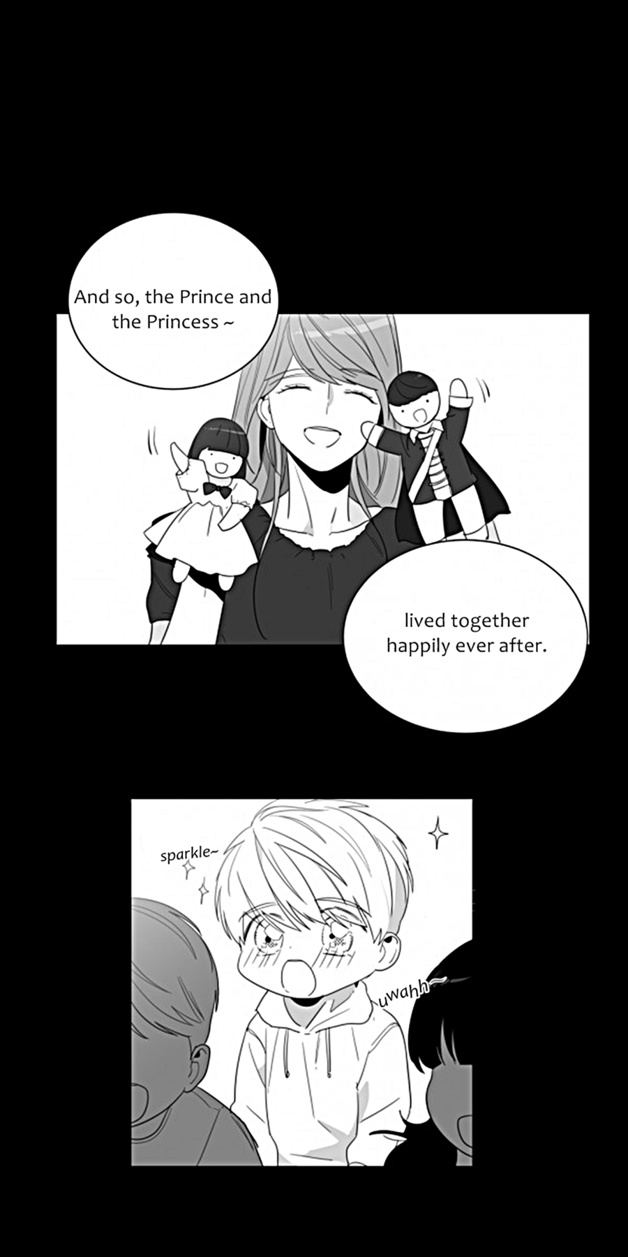 Page 2 of Chapter 2