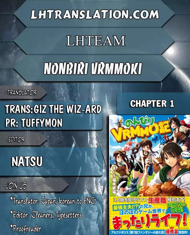 Page 1 of Chapter 1