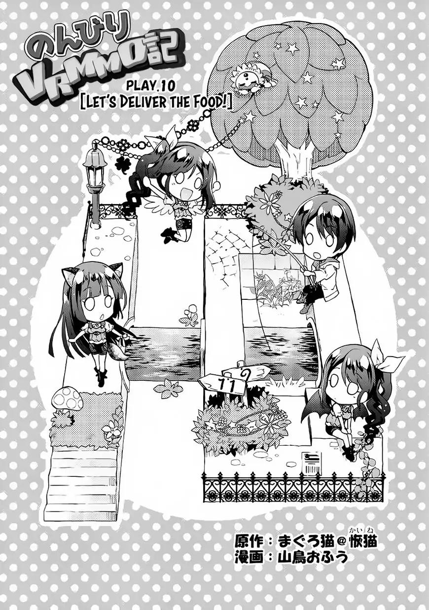 Page 3 of Chapter 10
