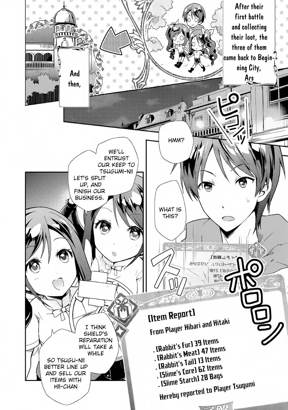 Page 3 of Chapter 2