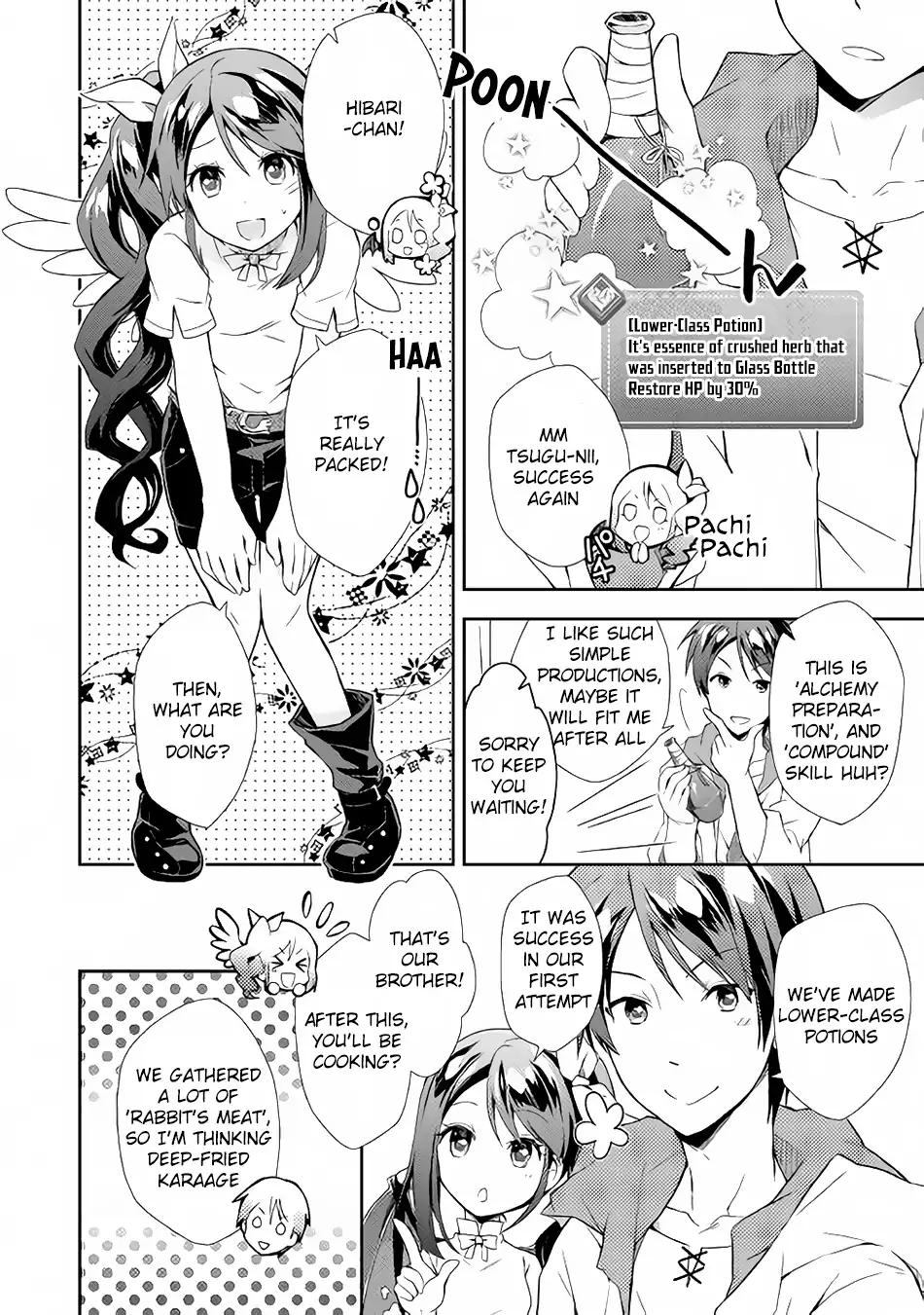 Page 15 of Chapter 2