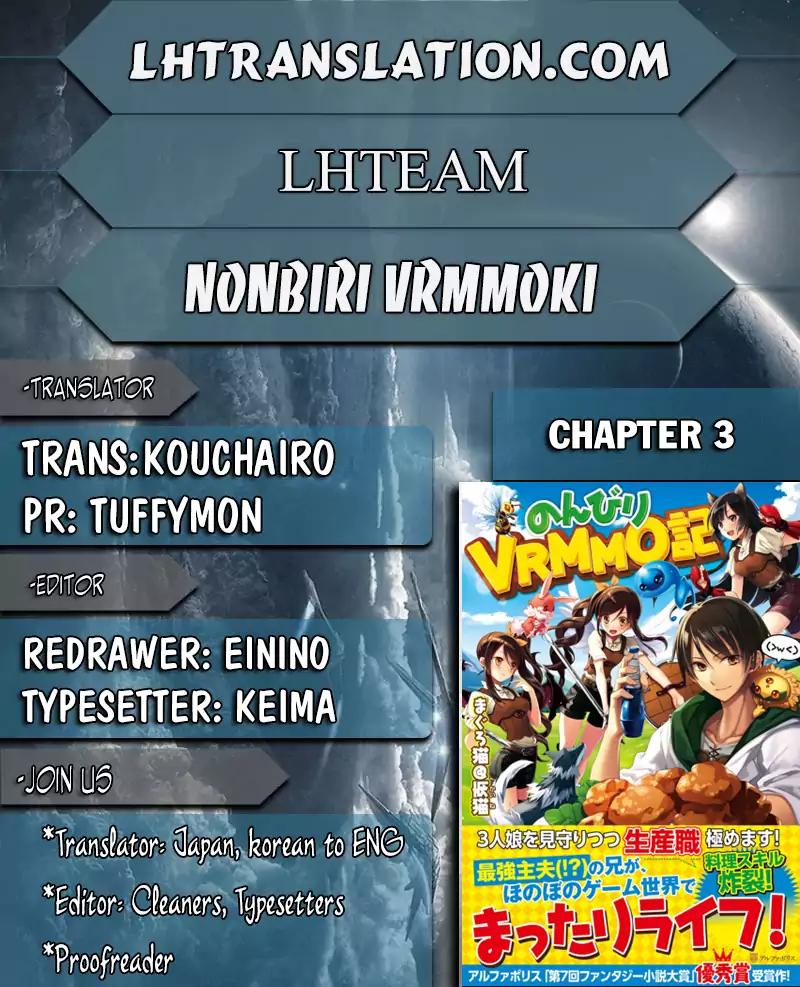 Page 1 of Chapter 3