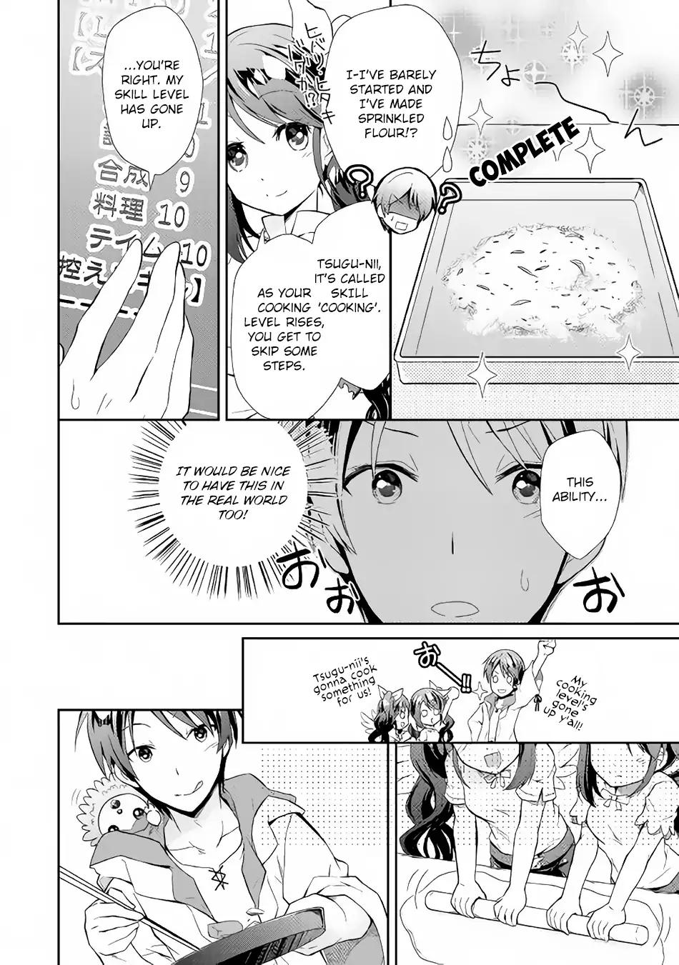 Page 15 of Chapter 3