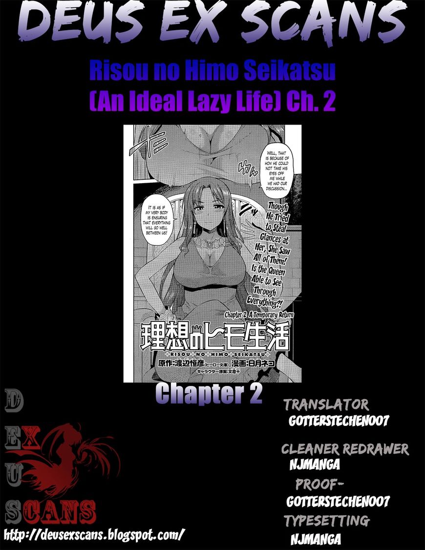Page 35 of Chapter 2