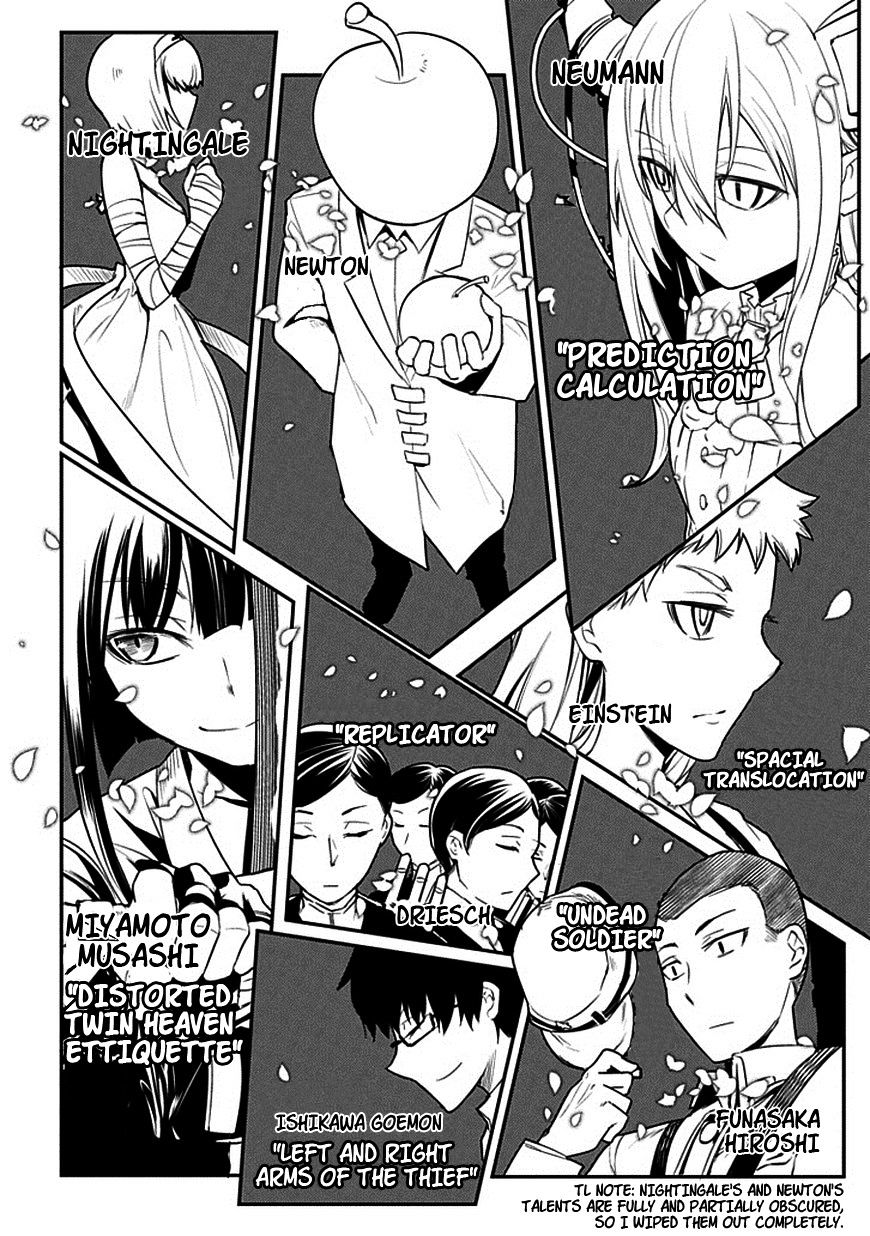 Page 10 of Chapter 10