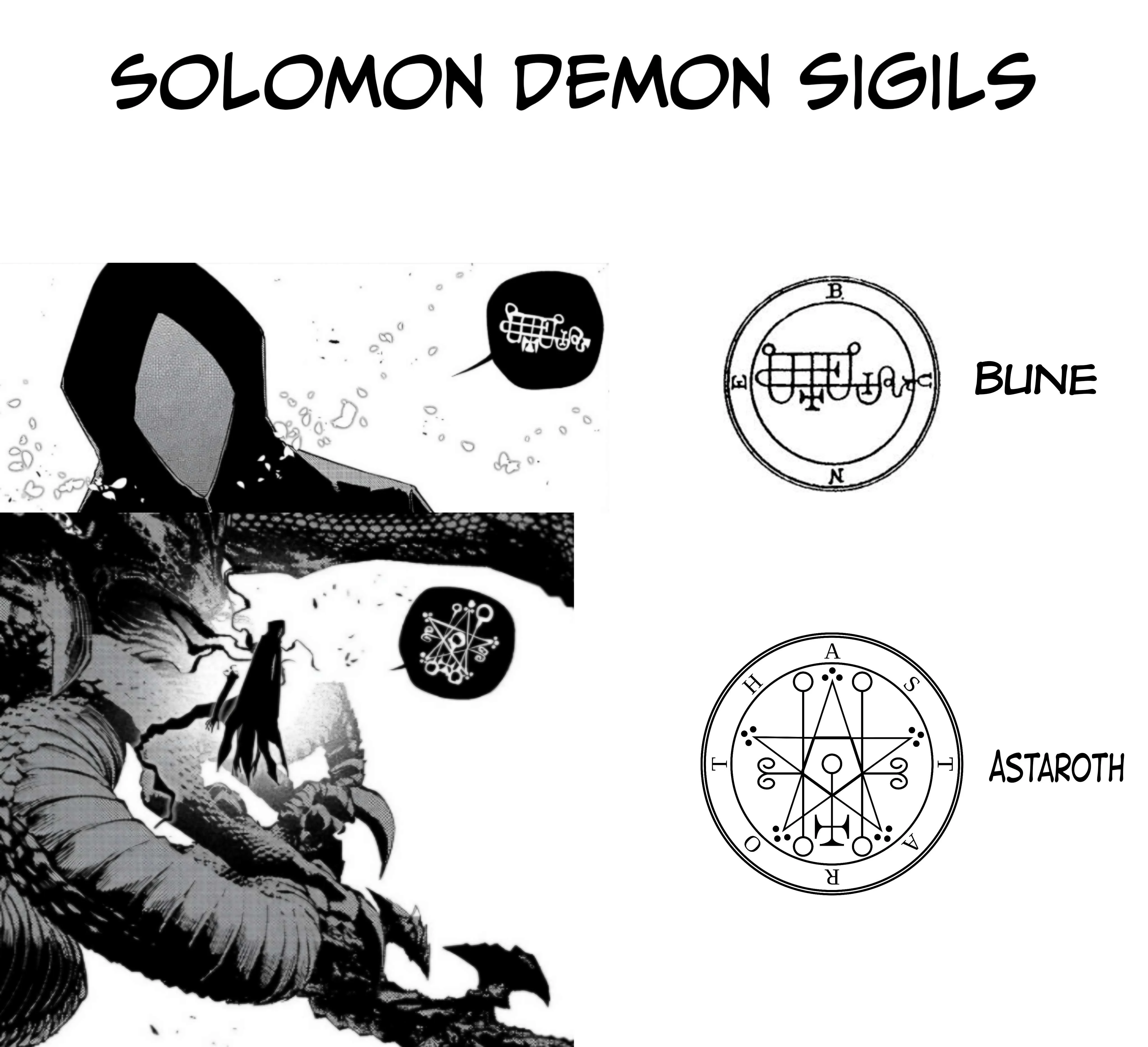Page 29 of Chapter 100