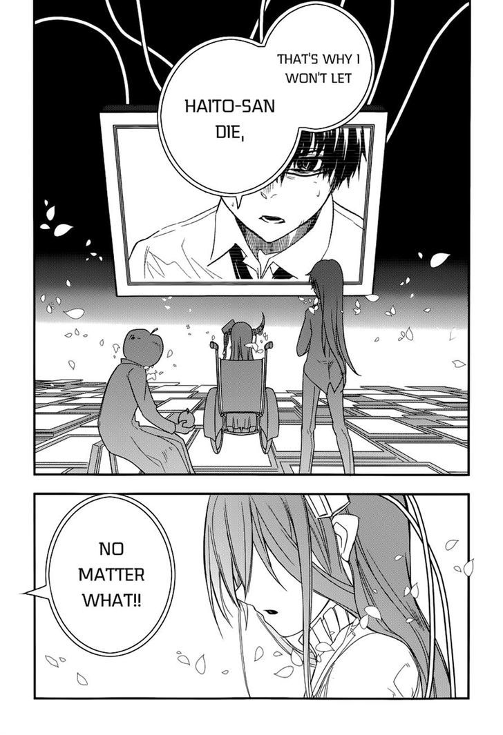 Page 33 of Chapter 2