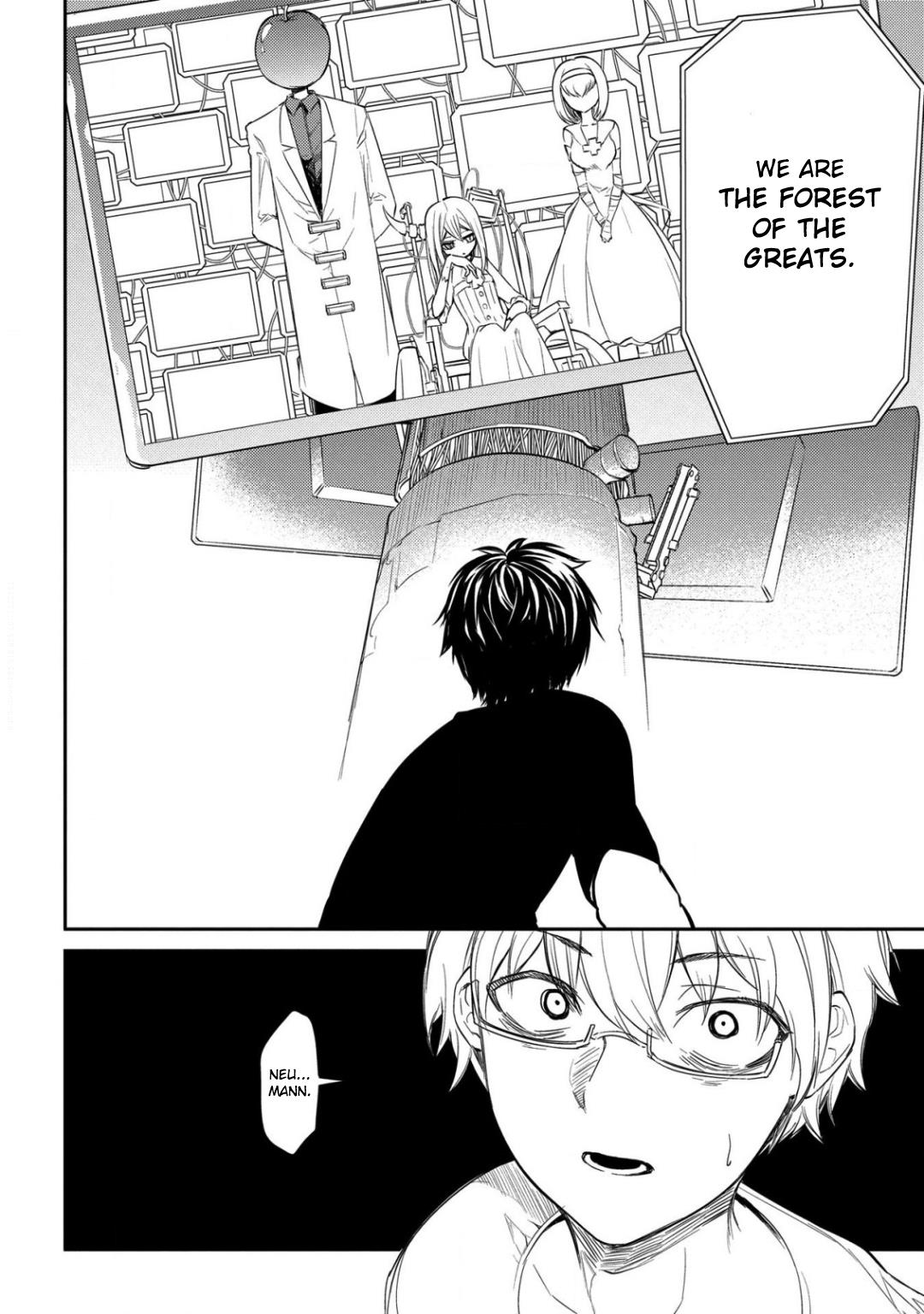 Page 14 of Chapter 29