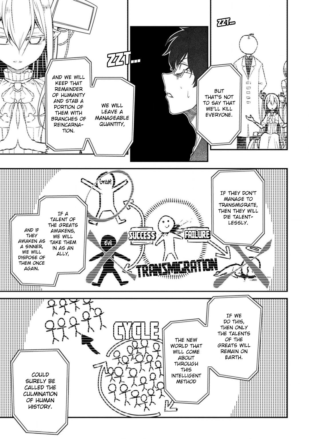 Page 19 of Chapter 29