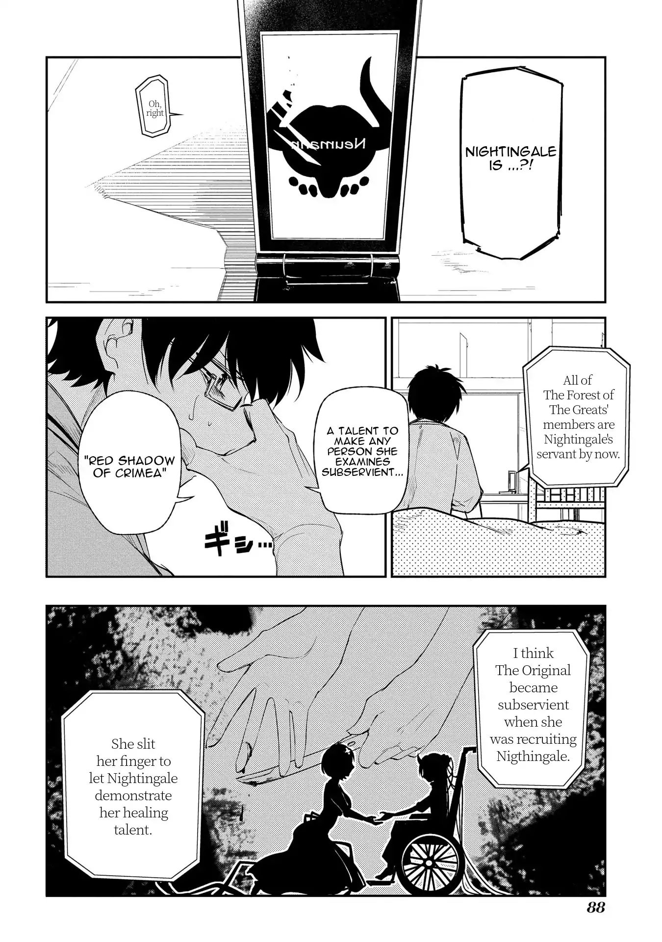 Page 7 of Chapter 35