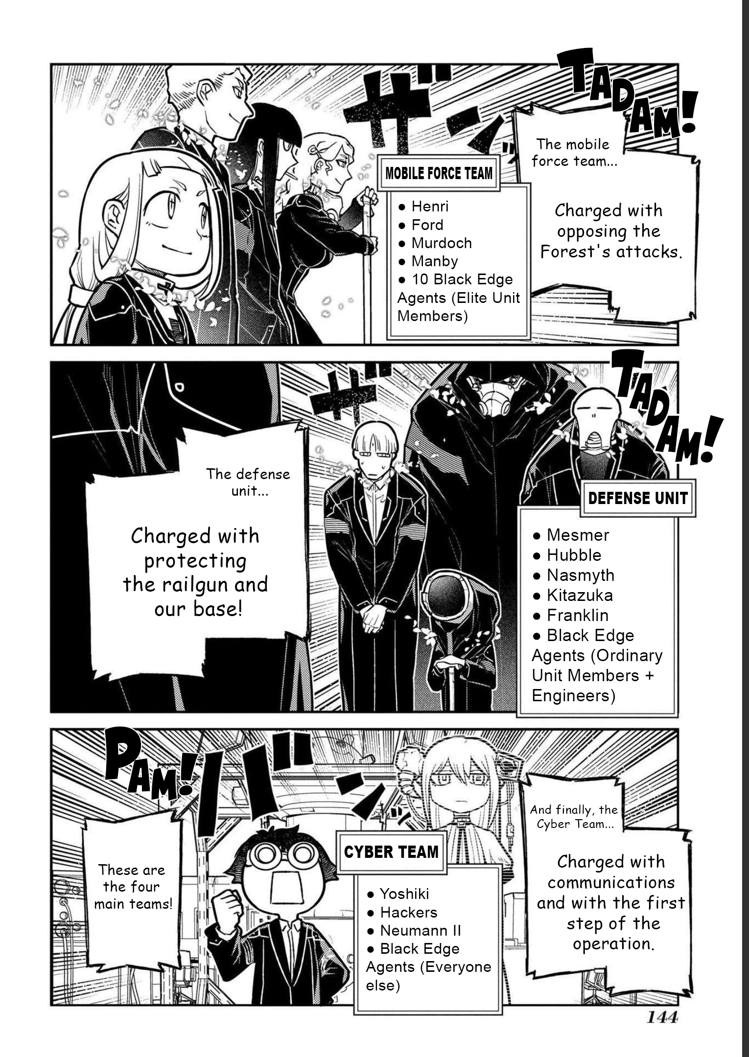 Page 2 of Chapter 87