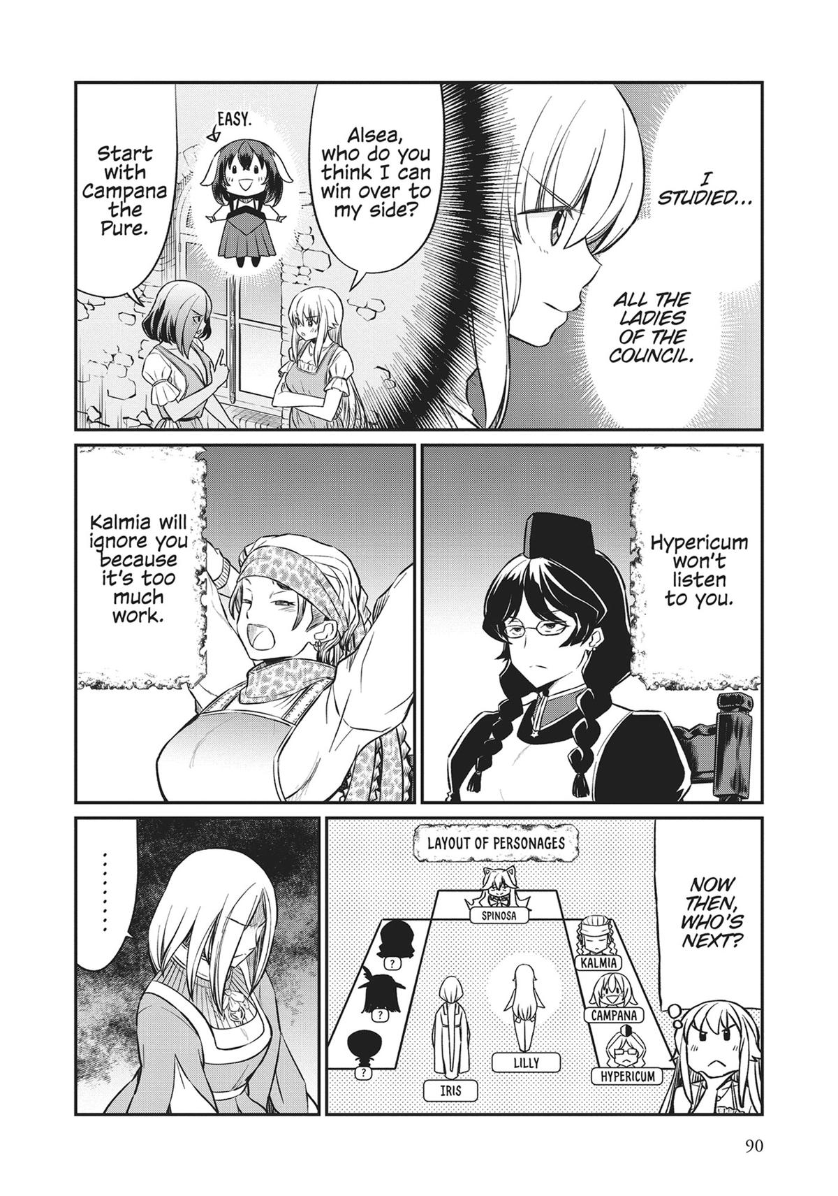 Page 7 of Chapter 19