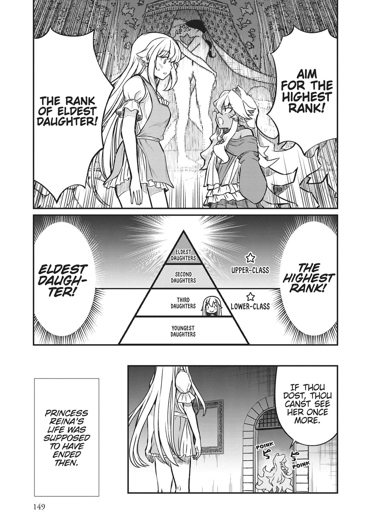Page 9 of Chapter 22