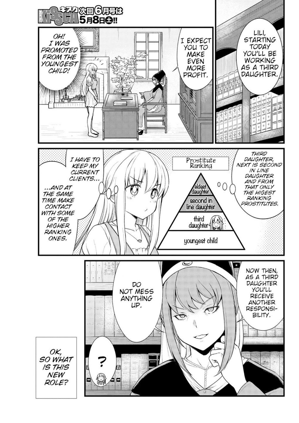 Page 21 of Chapter 7