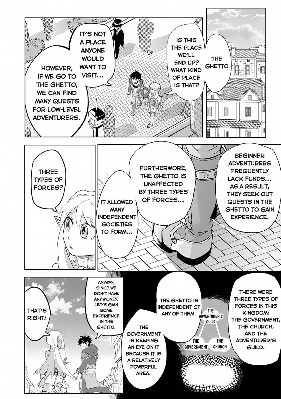 Page 29 of Chapter 2