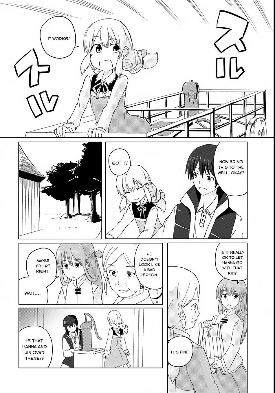 Page 21 of Chapter 2