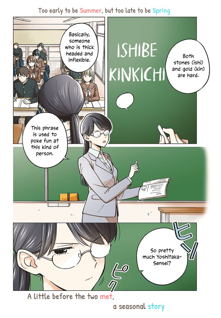 Page 2 of Chapter 15