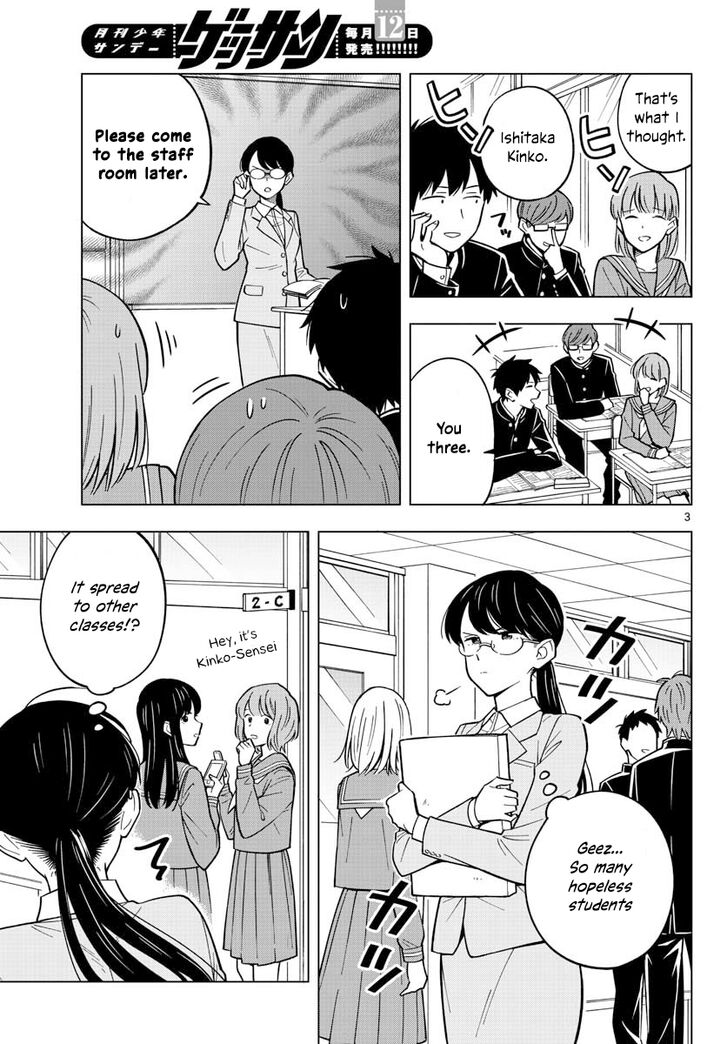 Page 3 of Chapter 15