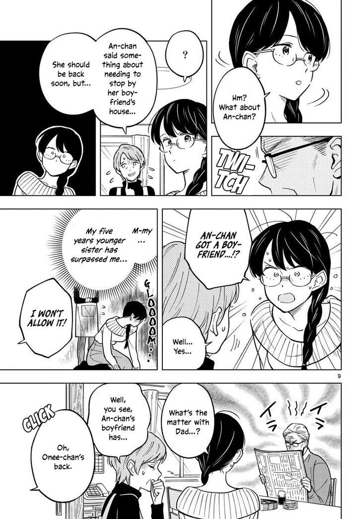 Page 9 of Chapter 18