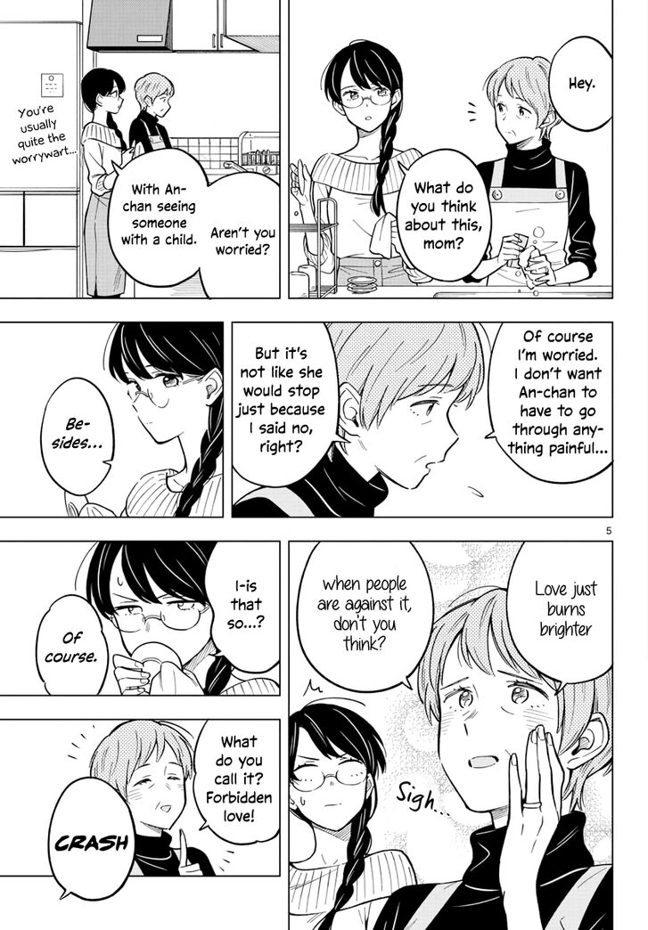 Page 5 of Chapter 19