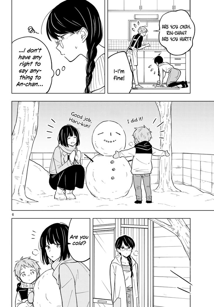 Page 6 of Chapter 19