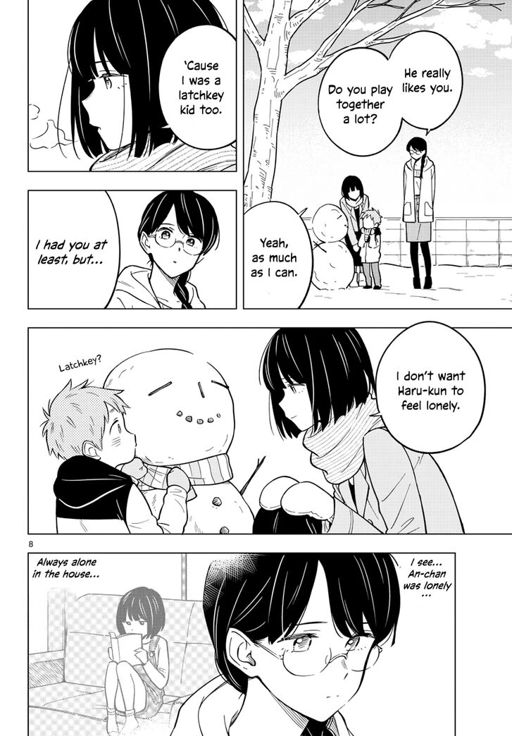 Page 8 of Chapter 19